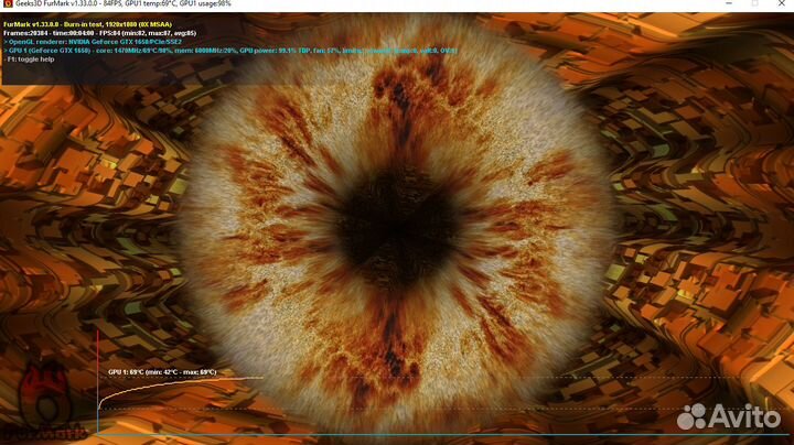 Видеокарта gtx 1650 4gb gddr6