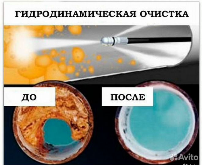 Прочистка труб