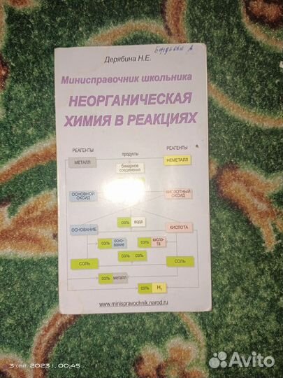 Мини справочник. Дерябина Н.Е