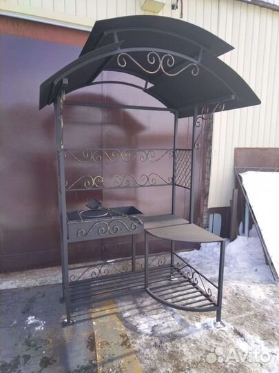 Мангал с крышей, мангальные зоны