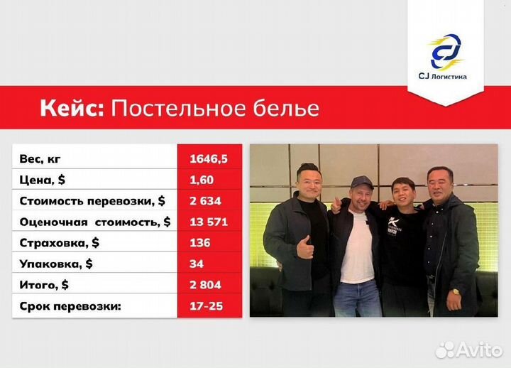 Карго доставка товаров из Китая от 50 кг