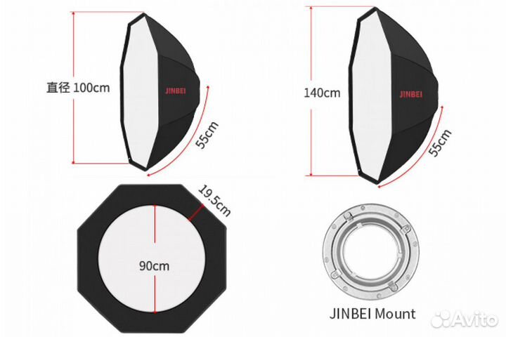 Зонты Jinbei Umbrella Softbox с байонетом Bowens S