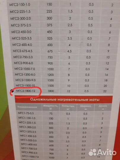 Тонкий теплый пол