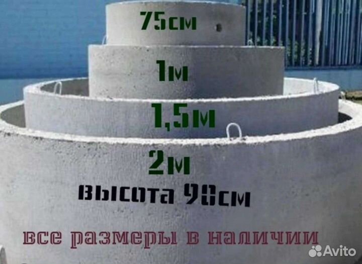 Кольца жби колодезные