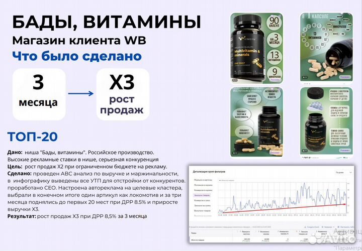 Менеджер Wildberries Ozon SEO Продвижение в топ