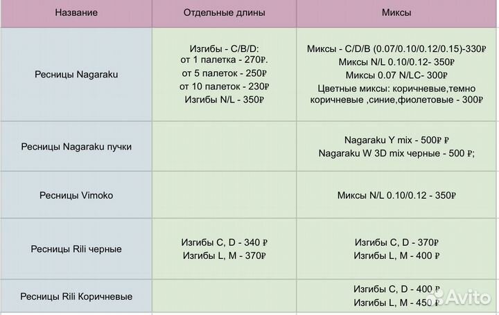 Для наращивания ресниц миксы и длины