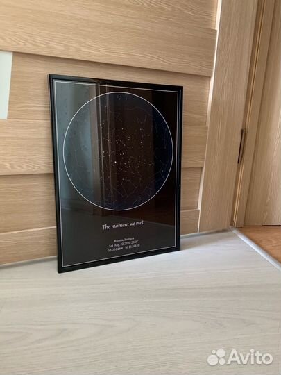 Карта звездного неба