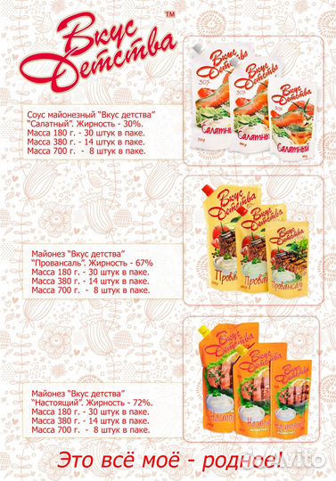 Масло сливочное, спред, маргарины, топ.масло