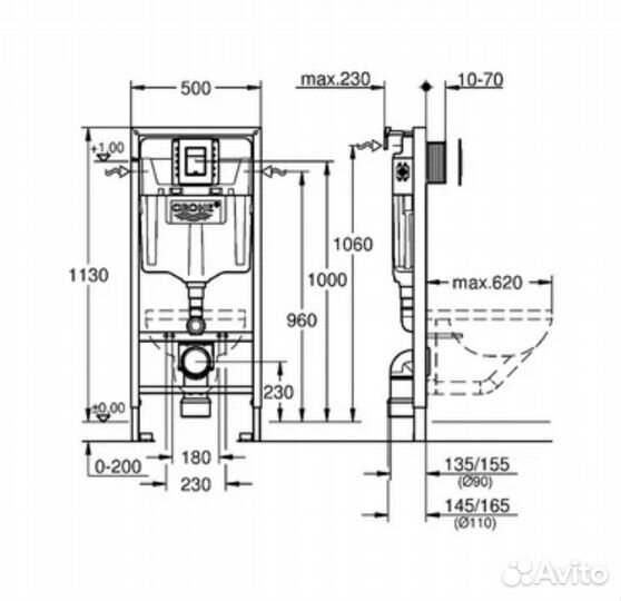 Инсталляция Grohe Золото