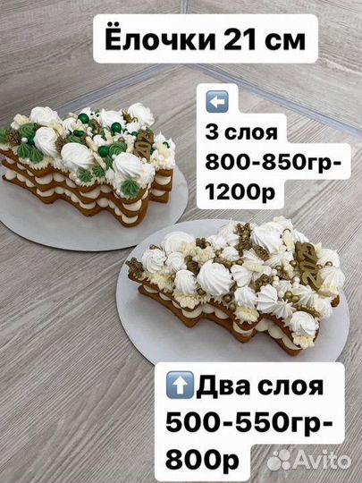 Торт на новый год открытый медовик ёлочка