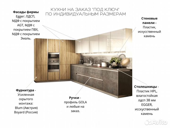 Уютный кухонный гарнитур в современном стиле