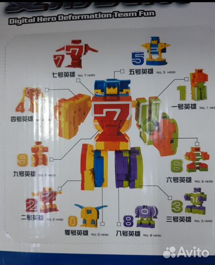 Цифры трансформеры