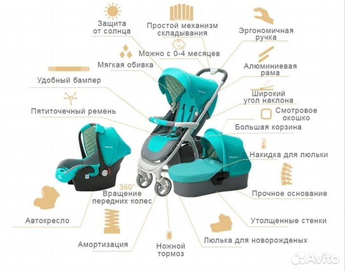 Коляска 3 в 1 teknum