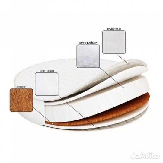 Матрас детский круглый