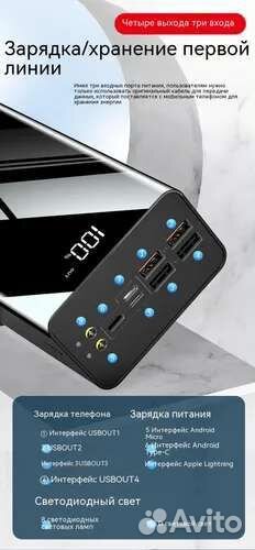 Внешний аккумулятор 100 000мАч