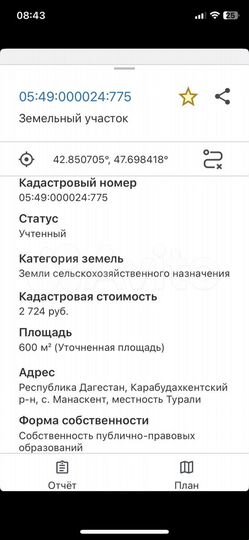 Участок 6 сот. (ИЖС)