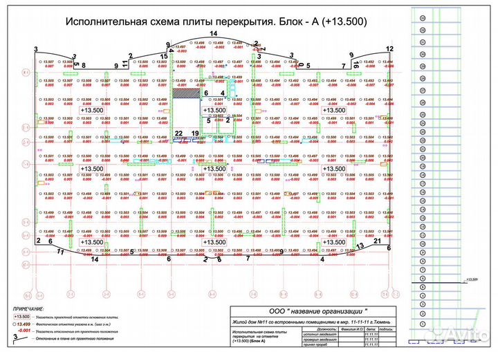 Инженер-геодезист