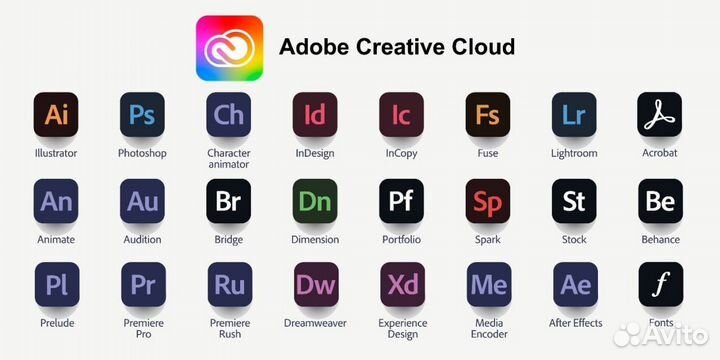 Adobe Creative Cloud Подключение подписки