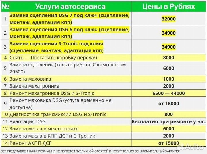 Ремкомплект мехатроника DSG7 DQ200 Volkswagen: Jet