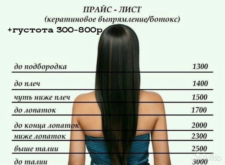 Кератиновое выпрямление волос