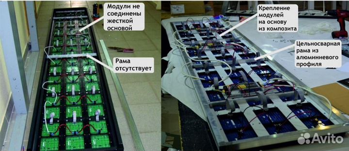 Ремонт Бегущих Cтрок