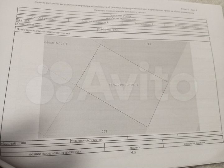 Участок 6 сот. (ИЖС)