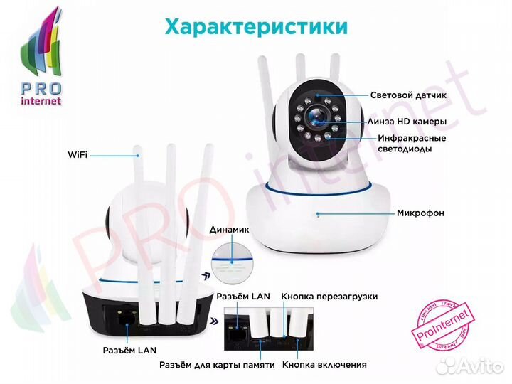 WiFi камера видеонаблюдения 2MP удаленный доступ
