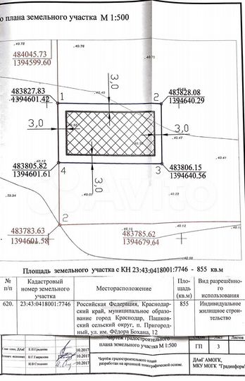 Участок 8,6 сот. (ИЖС)