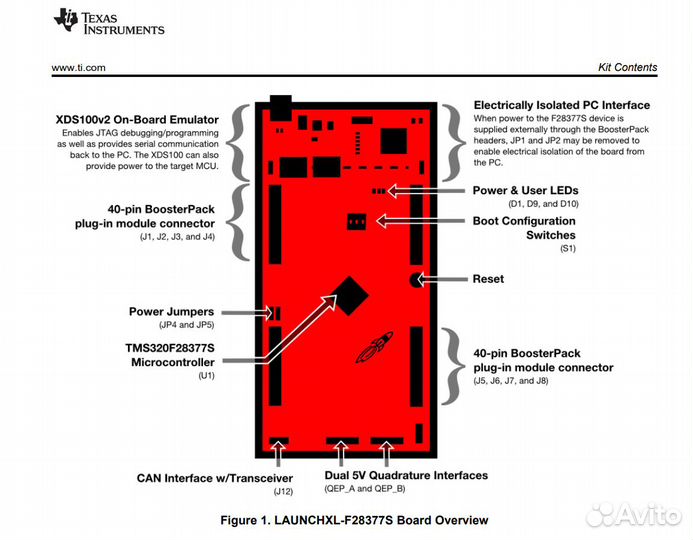Отладочная плата launchxl-F28377S