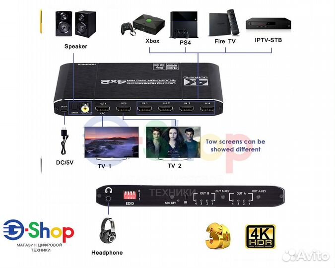 Сплиттеры Hdmi/Spdif ARC 4x2 4K 60Hz