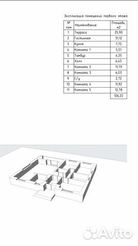 Готовый проект одноэтажного дома