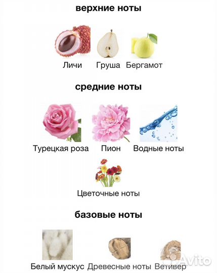 Парфюмерия Delina La Rosee оригинал делюсь