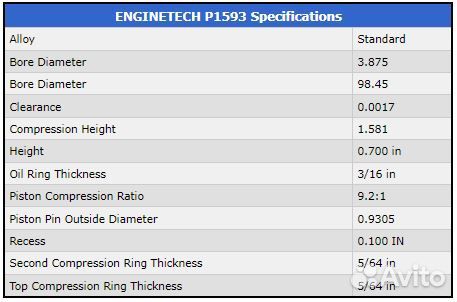 Поршни двигателя Jeep Cherokee Gr Cherokee 4.0л