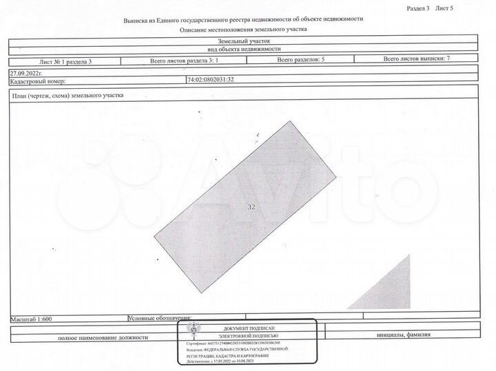 Участок 15 сот. (ИЖС)