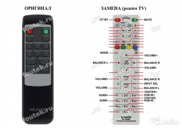 Пульт (замена) для акустики Microlab A-6662 (R3141