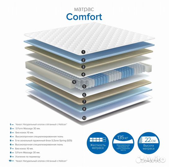 Матрас Новый Comfort