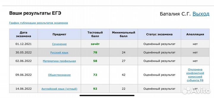 Репетитор по английскому языку