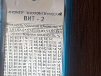 Гигрометр вит 2