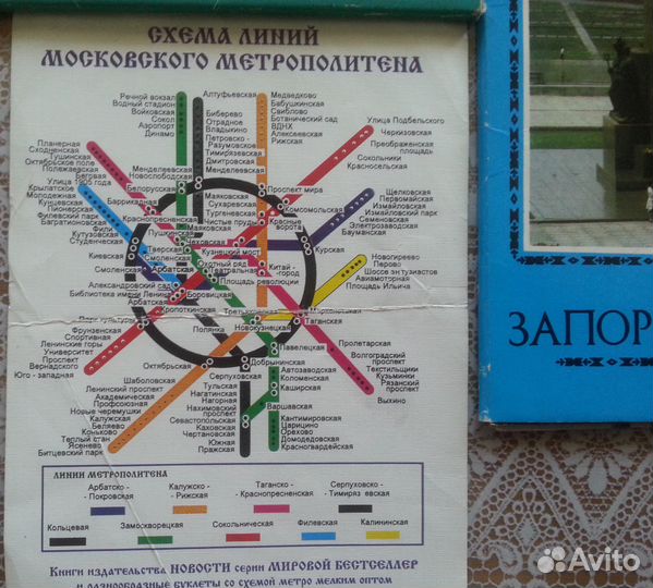 Открытки, схема