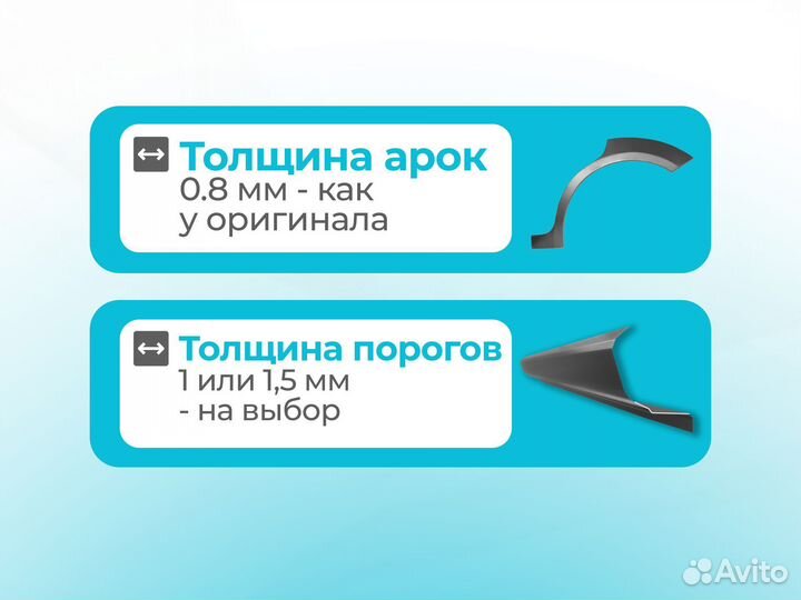 Ремонтные пороги и арки для Isuzu Большевик