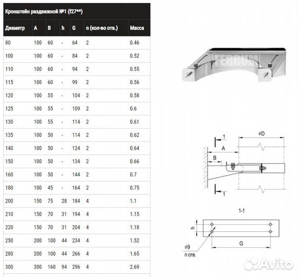Кронштейн ferrum раздвижной №1 (430/1,0 мм) Ф115