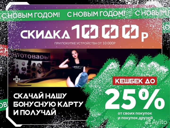 Сигнализация