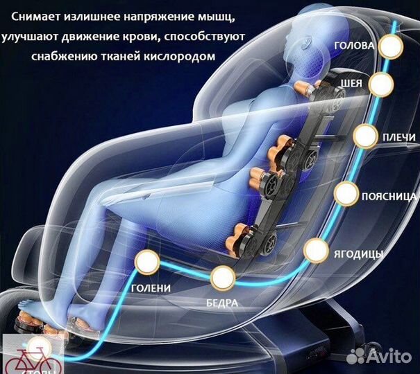 Массажное кресло новое