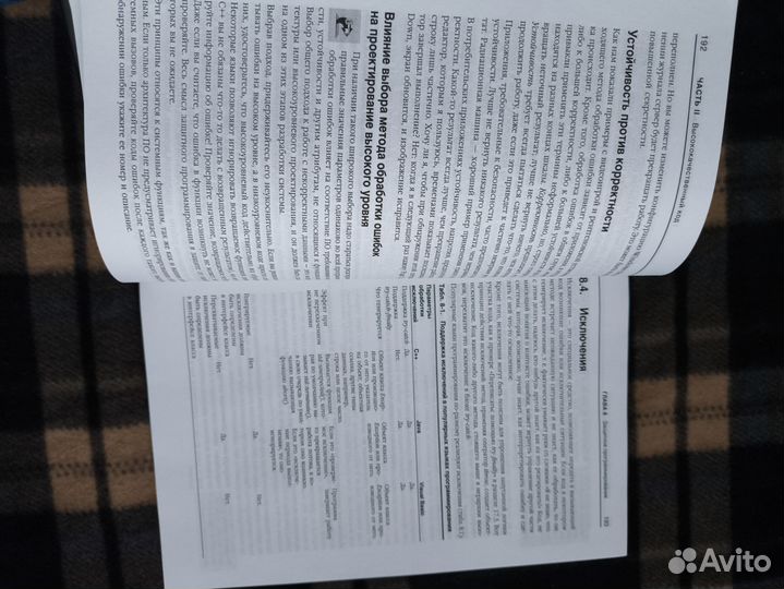 С. Макконнелл Совершенный код