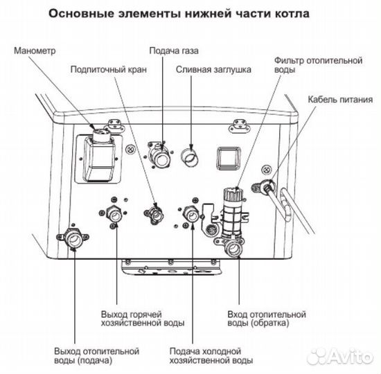 Настенный газовый котёл Navien Deluxe S 24K