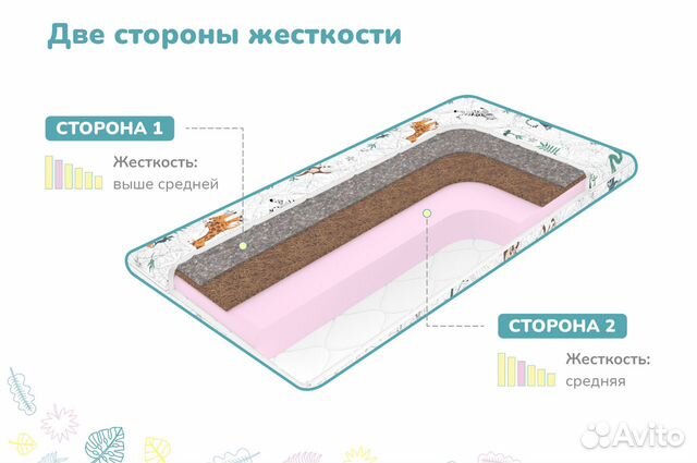 Детский матрас 80х200 Dimax Сорванец