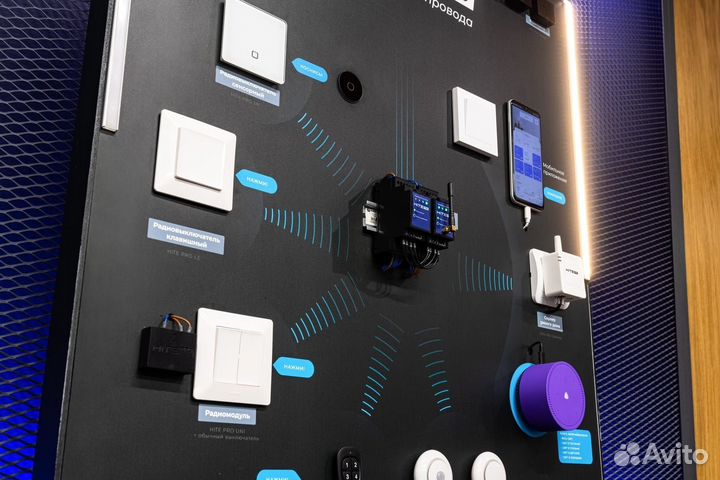 Система умный дом