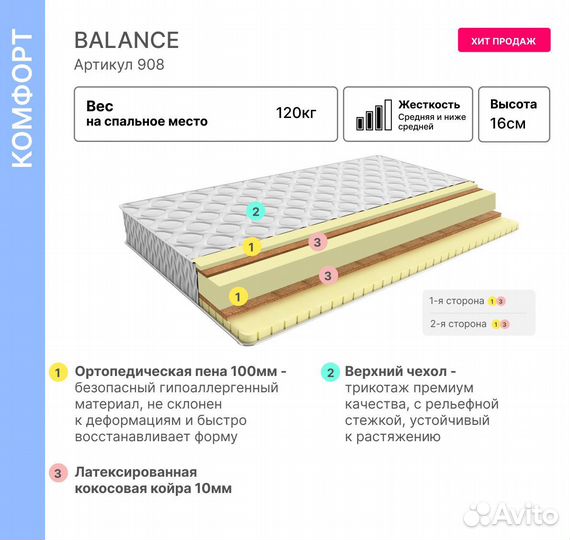 Матрас 80х200 новый