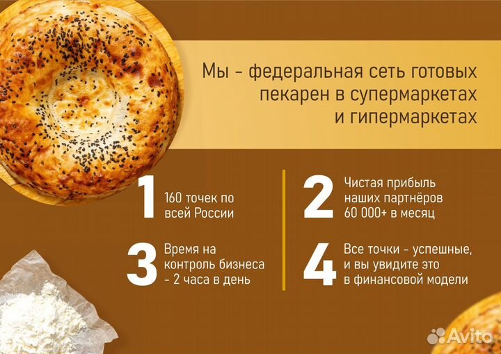 Действующий бизнес готовый Пекарня под ключ