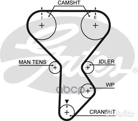 Комплект ремня грм K015287XS Gates